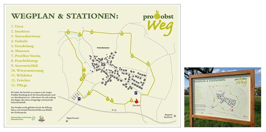 ProObst